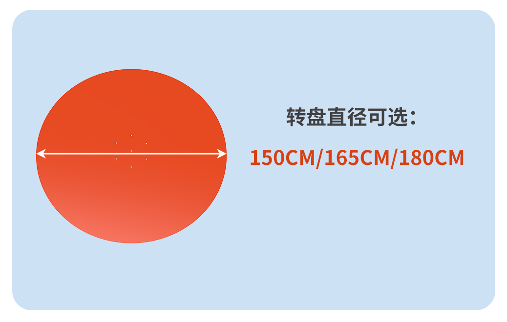 美奇斯托盤(pán)纏繞機(jī)，省膜！省人！！省心?。。?圖7)